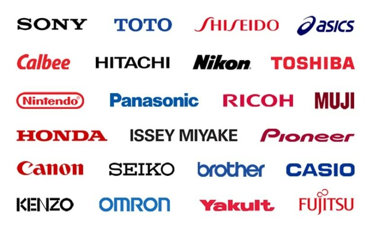 List of Japanese Companies in India